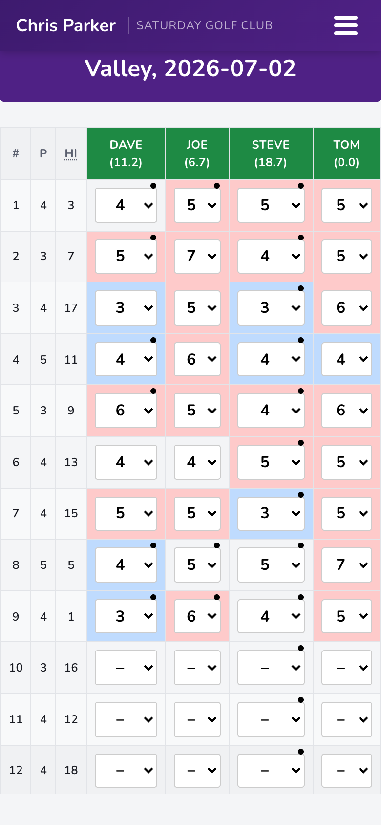 Rolling Skins scorecard