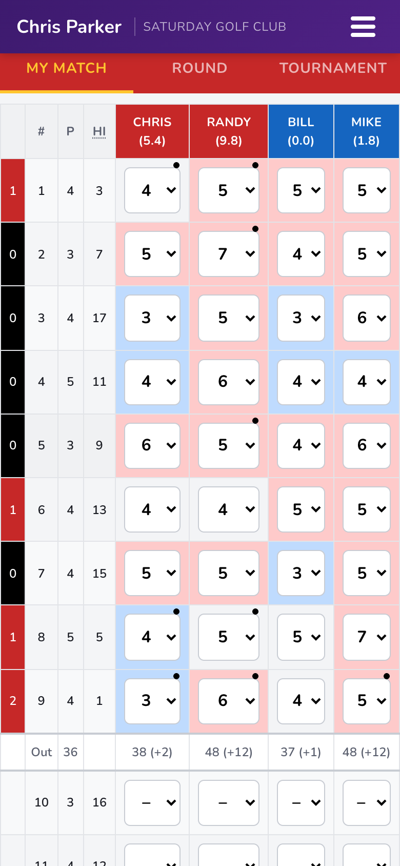 Match scorecard with team colors and match status